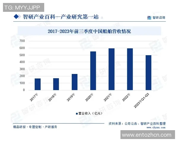 维拉与赫尔城历史交锋回顾及两队发展历程分析