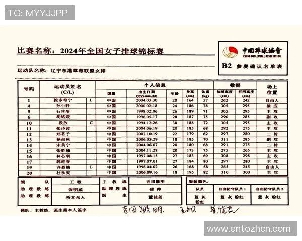 2016年女排联赛辽宁对阵江苏精彩直播回顾与赛况分析