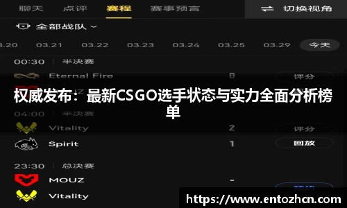 权威发布：最新CSGO选手状态与实力全面分析榜单