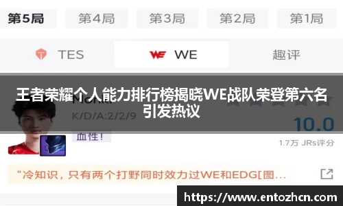 王者荣耀个人能力排行榜揭晓WE战队荣登第六名引发热议