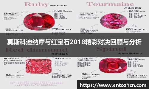 莫斯科迪纳摩与红宝石2018精彩对决回顾与分析