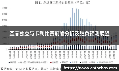 圣菲独立与卡利比赛前瞻分析及胜负预测展望