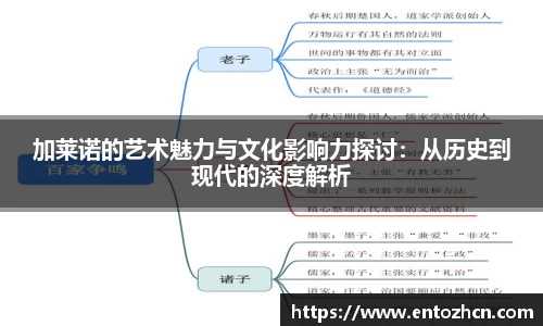 加莱诺的艺术魅力与文化影响力探讨：从历史到现代的深度解析