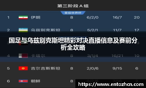 国足与乌兹别克斯坦精彩对决直播信息及赛前分析全攻略