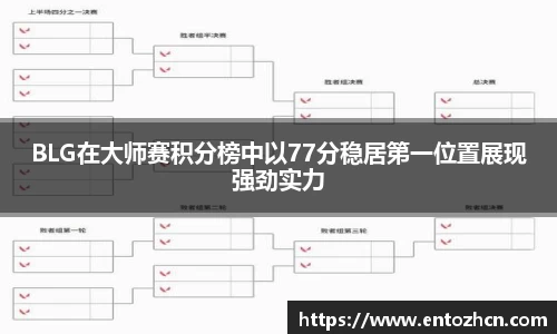 BLG在大师赛积分榜中以77分稳居第一位置展现强劲实力
