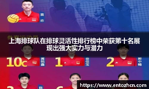 上海排球队在排球灵活性排行榜中荣获第十名展现出强大实力与潜力